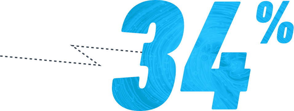 image 34 percent